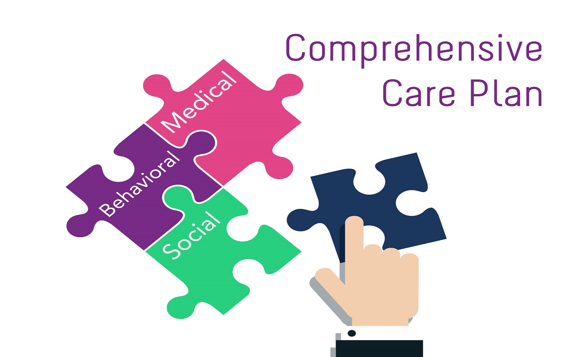 Nursing Care Plan: A Comprehensive Guide with Example