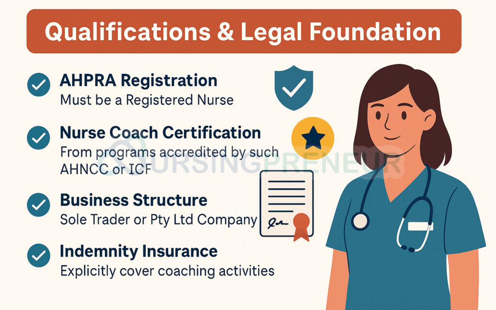 Nurse coach in Australia reviewing certifications, legal documents, and business setup requirements