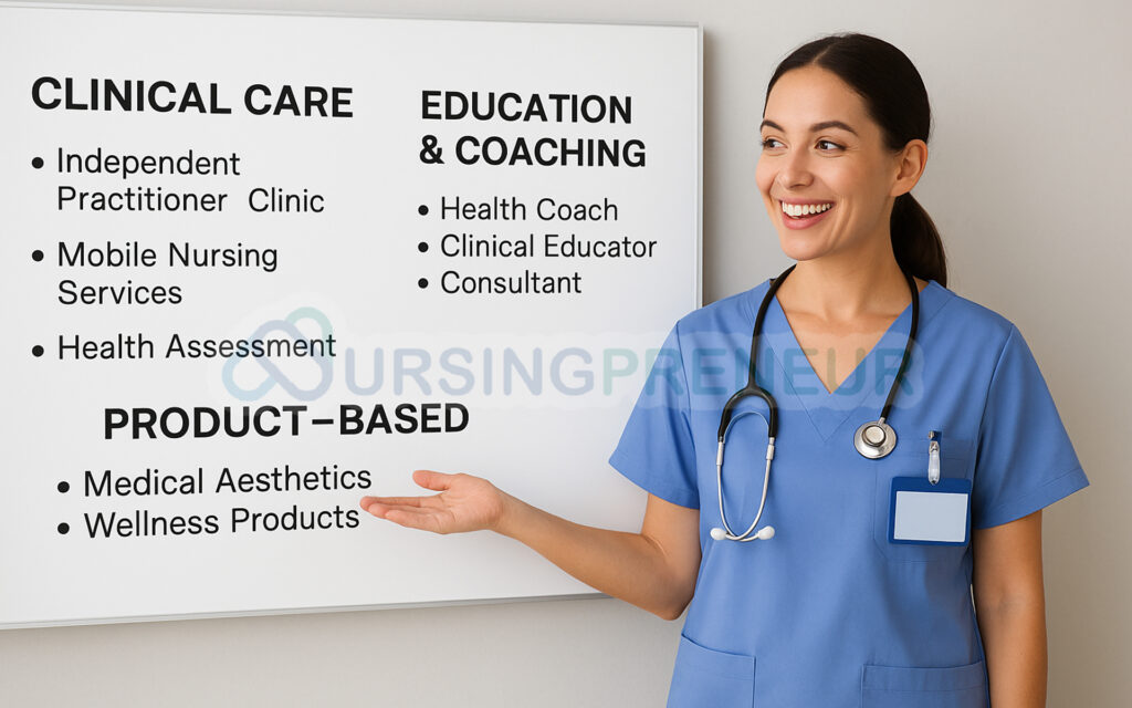 Nurse in Australia presenting diverse nurse-led business ideas including clinical care, education, and product-based opportunities