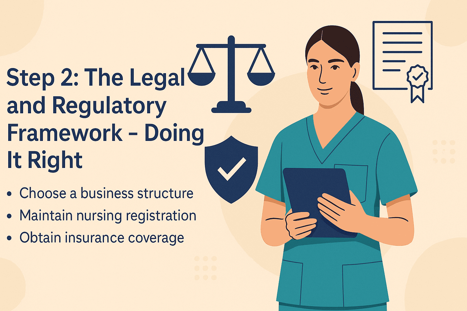 Illustration of a nurse holding a clipboard with icons for scales, shield, and certification, representing legal compliance and regulation in private nursing business setup