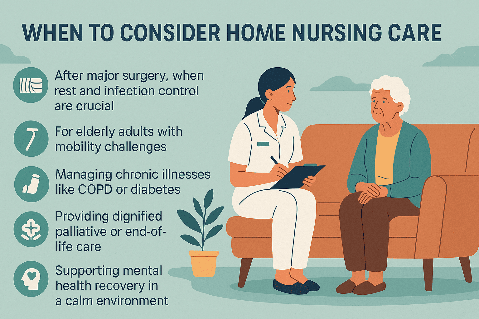 Infographic showing a nurse and elderly patient discussing care needs, with points about post-surgery recovery, chronic illness, mobility challenges, palliative care, and mental health support