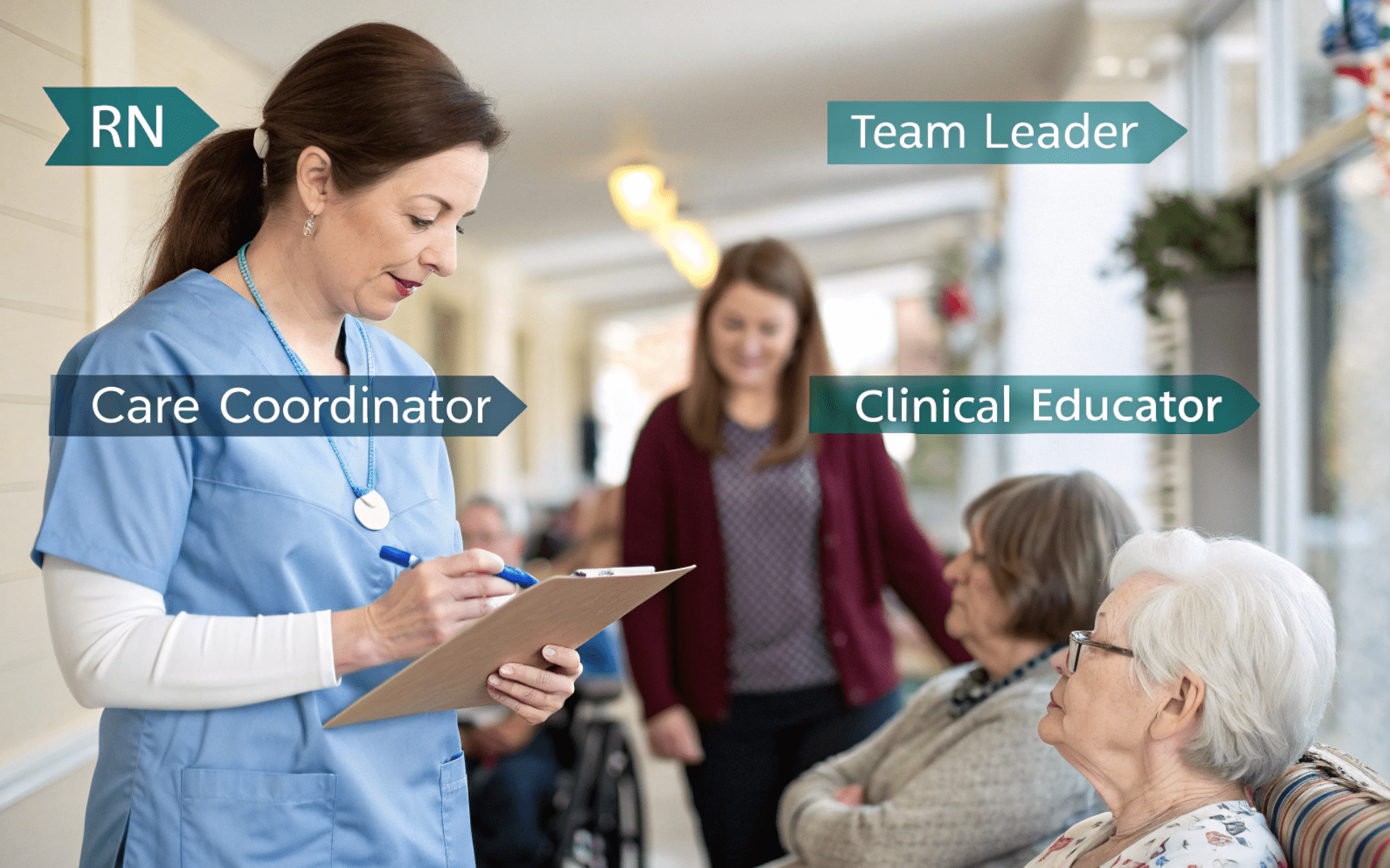 Career Pathways for New Graduates in the Aged-Care Sector