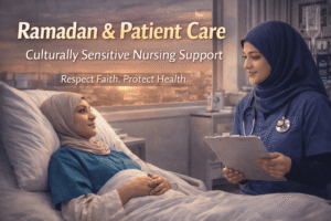 Modifying Clinical Routines for the Fasting Patient